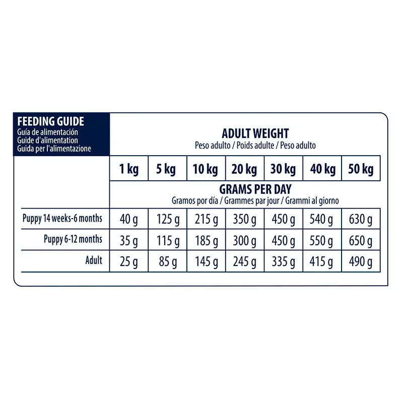 Advance Vet Canine Adult Hypoallergen 10Kg, Hundefutter