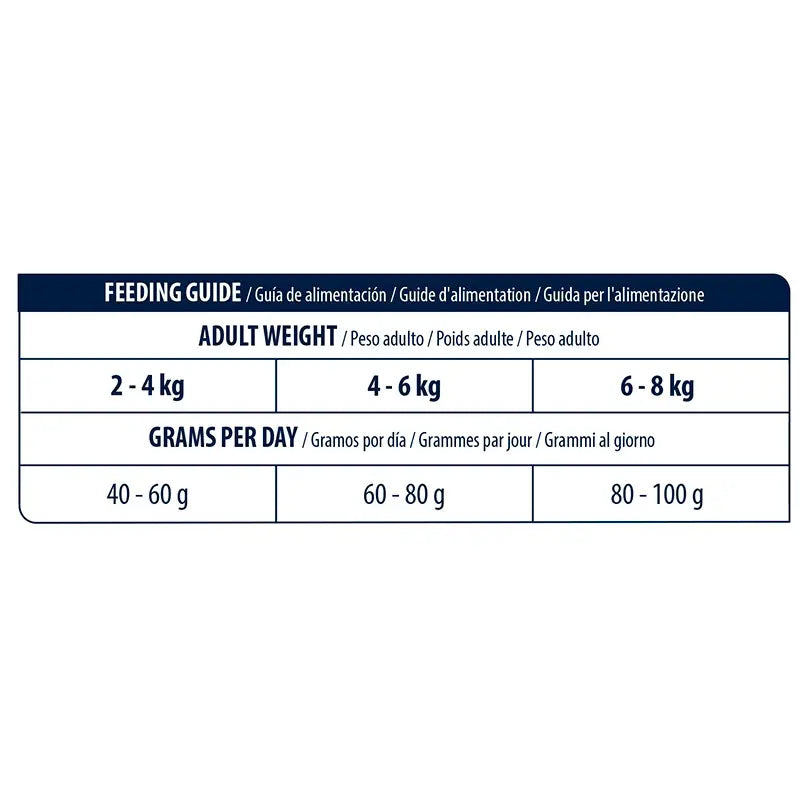 Advance Vet Feline Adult Renal 1,5 kg, Katzenfutter
