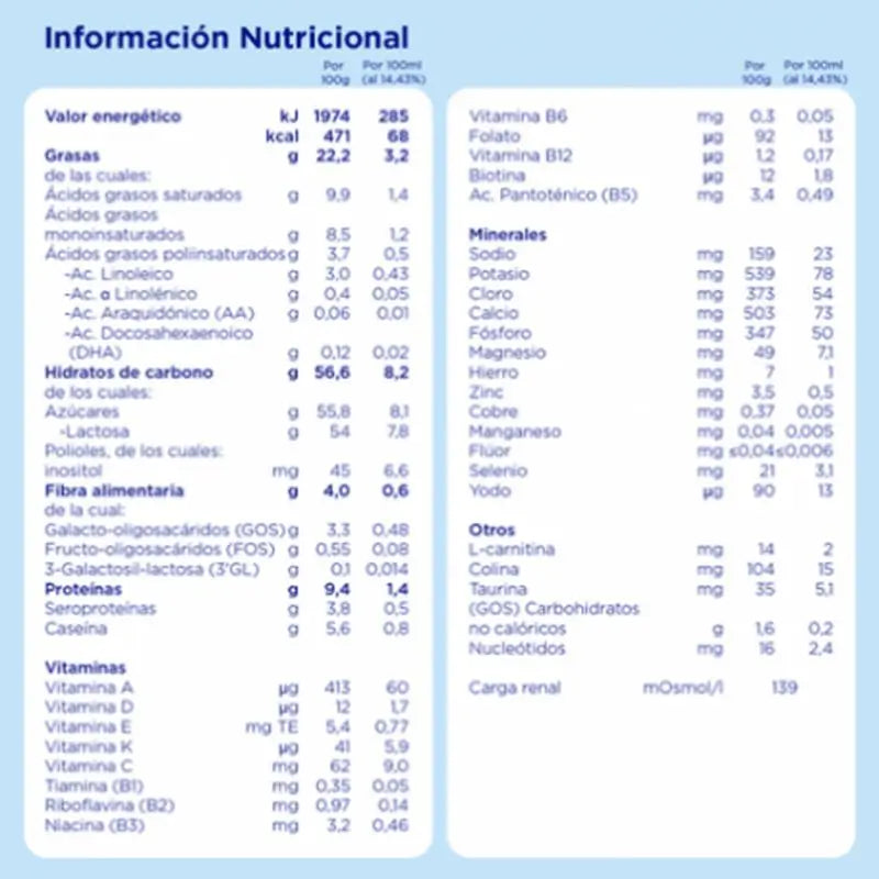 Almirón Advance 2, 800 g