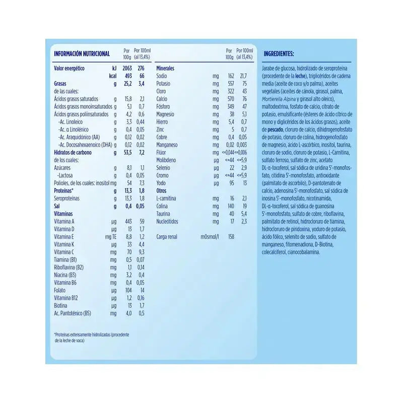 Almirón hydrolysiert, 2 x 400 Gramm