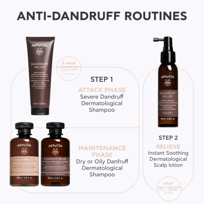 Apivita Dermatologische Lotion zur sofortigen Beruhigung der Kopfhaut, 100 ml