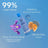 Aqua Beelicious Perfektionierendes & feuchtigkeitsspendendes Gesichtswasser, 200 ml