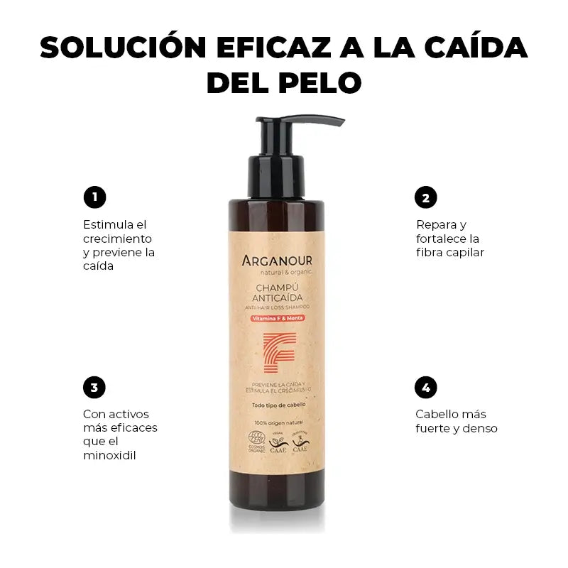 Arganour Capillary Anti-Haarausfall Shampoo Sulfatfrei, 200 ml