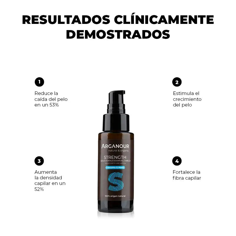 Arganour Kapillarstärke Haarwuchs Lotion, 50 Ml