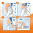 Audispray Junior Ohrreinigungslösung 15 ml