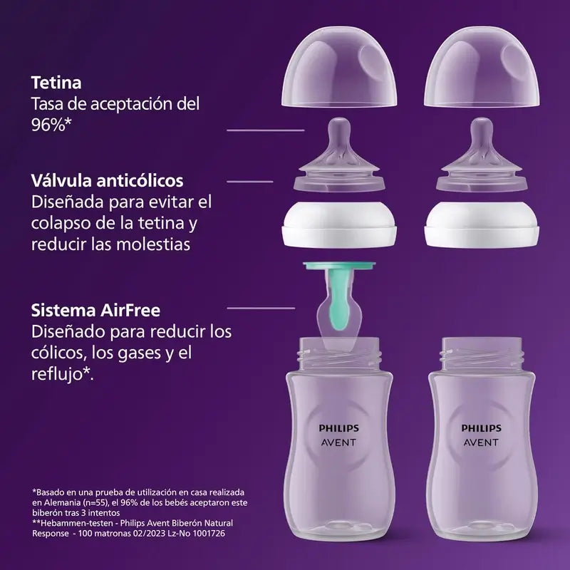 Avent Pack Natural Response Airfree 0-6 Monate Scd657/11