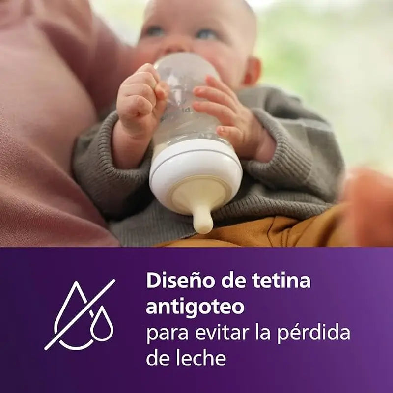 Avent Pack Natural Response Flaschen 0-6M Scd838/11
