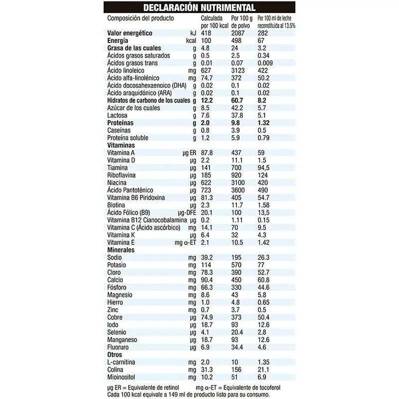 Babybio Primea 1 Kuhmilch für Säuglinge 0-6 Monate, 800 Gramm