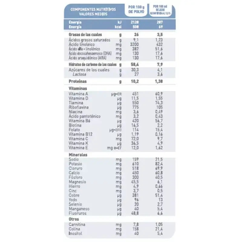 Babybio Caprea 1 Ziegenmilch 0-6 Monate, Packung 6 x 800 g