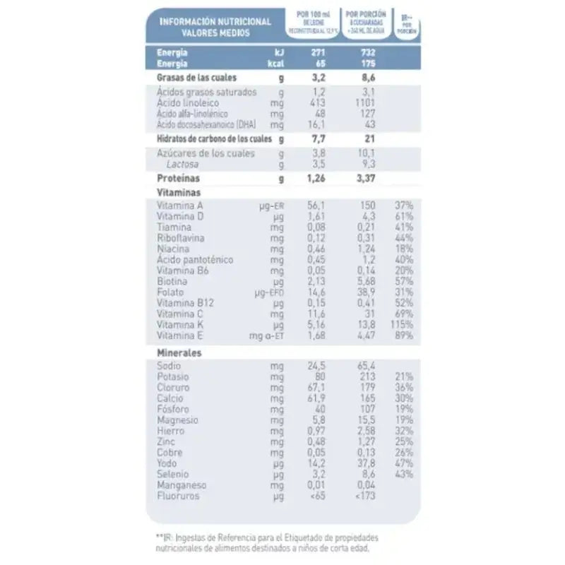 Babybio Caprea 3 Ziegenmilch 12-36 Monate, Packung 8 x 800g