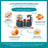 Babymoov Nutribaby (+) Industrielle graue Küchenmaschine Mixer und Dampfgarer