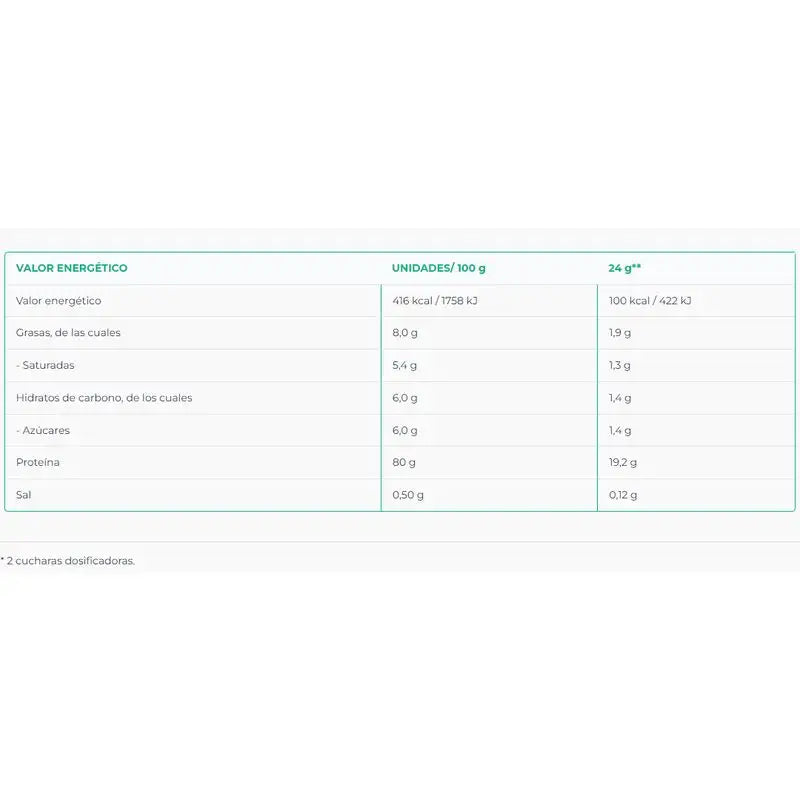 Bariatrisches Bariprotein, 500 g