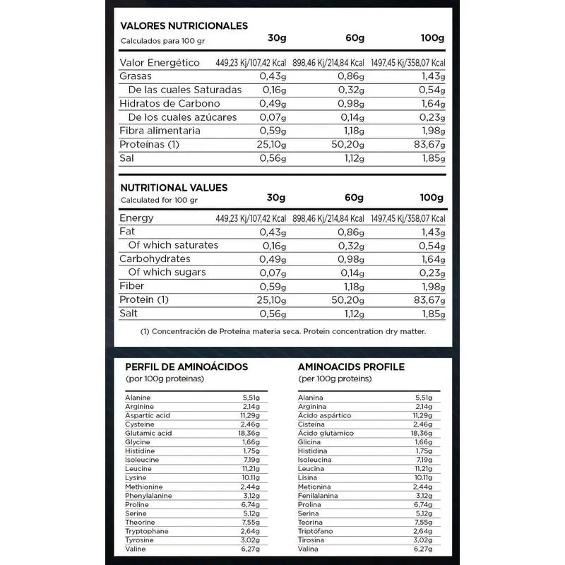 Bemore Nutrition 100% Molkenprotein Schokolade-Haselnuss-Geschmack 2 Kg