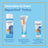 Bepanthol Tattoo-Reinigungsgel, 200 ml