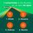 Berocca Boost Magnesium, Vitamine und Mineralien mit Guarana 15 Brausetabletten