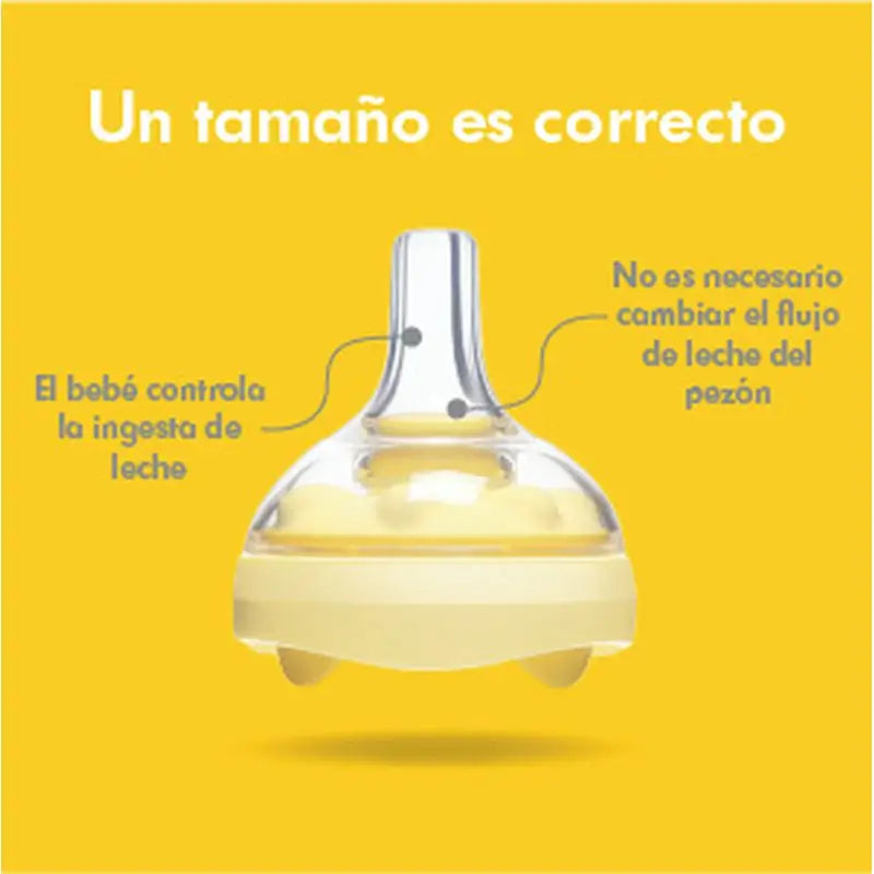 Medela Calm System Flasche-Flasche 250 ml