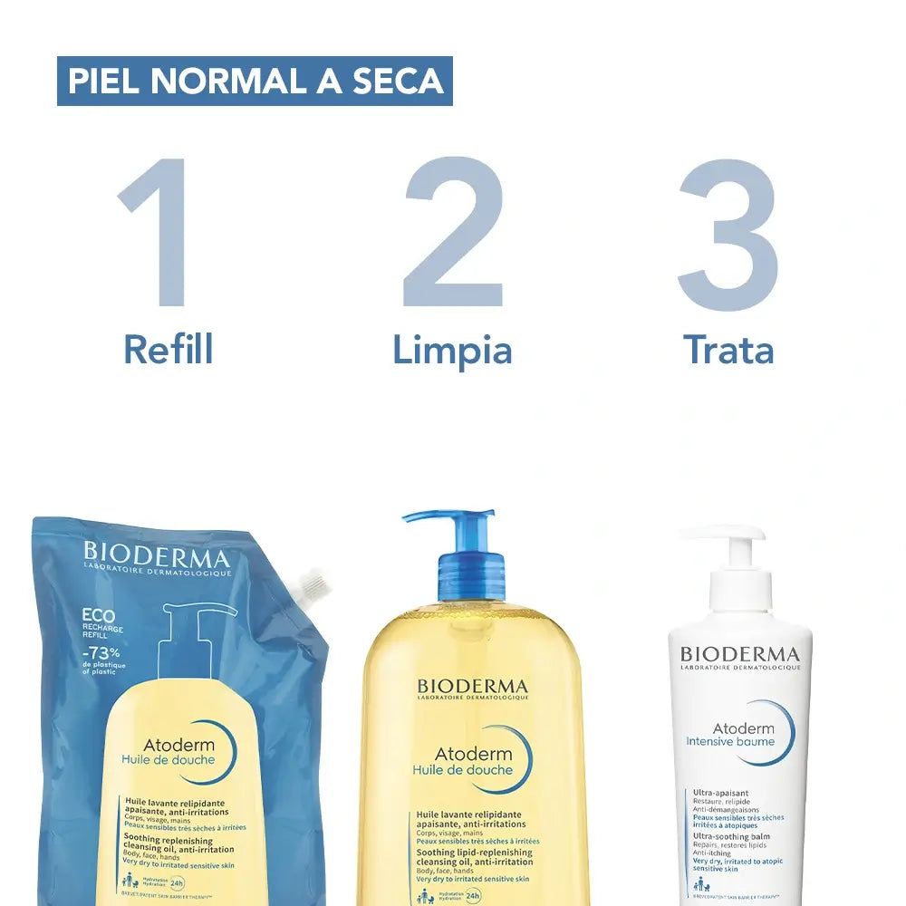 Bioderma Atoderm Duschöl Eco-Refill, 1 L