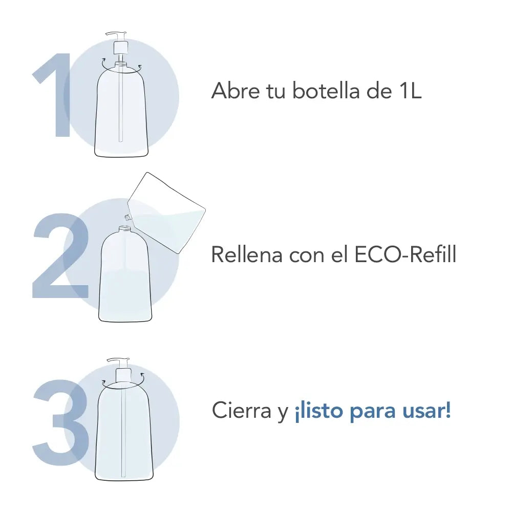 Bioderma Atoderm Duschöl Eco-Refill, 1 L