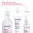 Bioderma Sensibio Ar+ Mizellargel, 250 ml