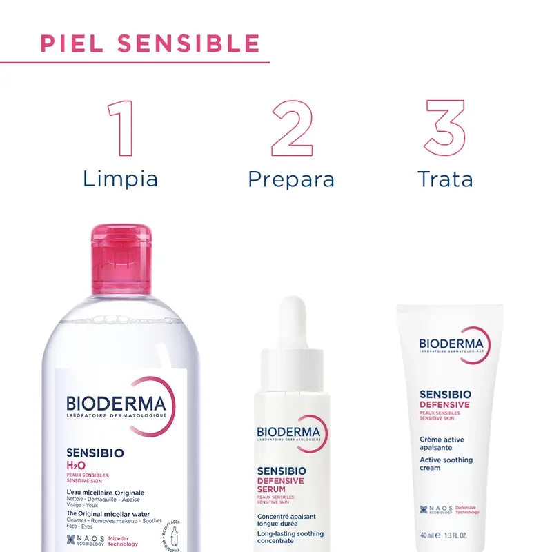 BIODERMA Sensibio H2O Make-up-Entferner Micellarwasser 250 ml