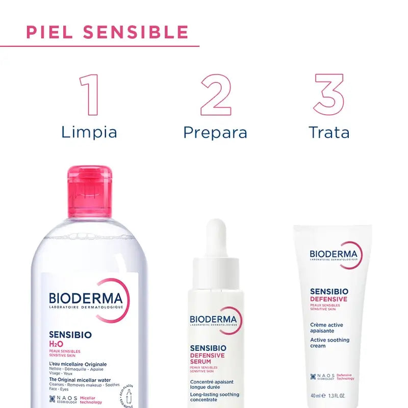 Bioderma Sensibio H2O PUMP Sensible Haut Mizellenlösung 850ml