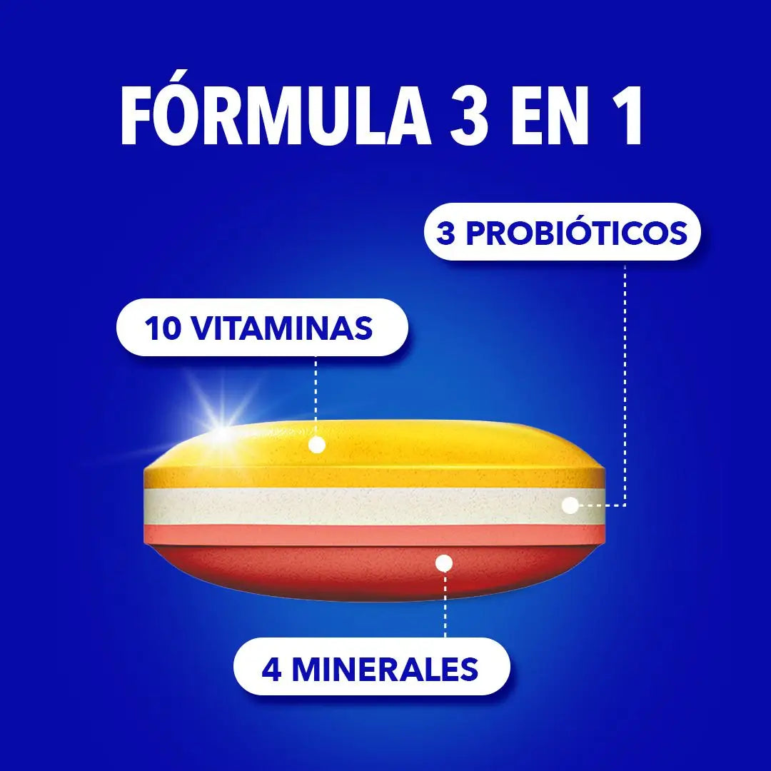 Bion3 Energy Multivitamintabletten mit Probiotika, Vitamin B12, C und Magnesium