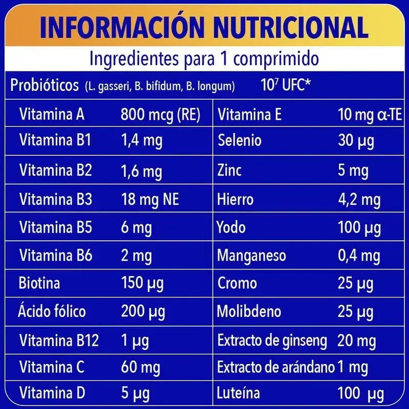 Bion3 Energy 50+ Multivitamin, 2X90 Tabletten