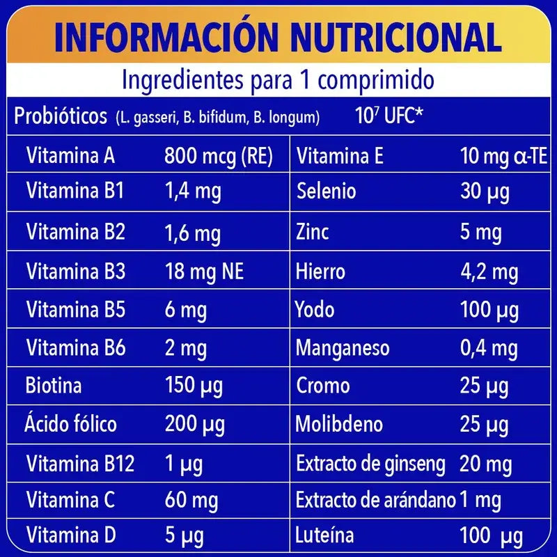 Bion3 Energy 50+ Multivitamine, Packung mit 2 x 30 Tabletten