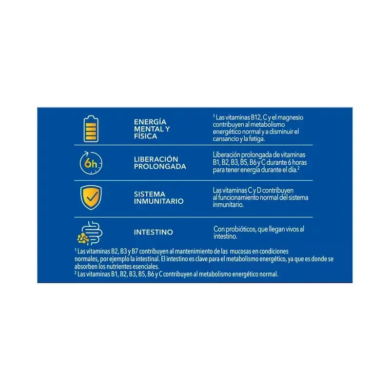 Bion3 Energie Multivitamin, 2X90 Tabletten