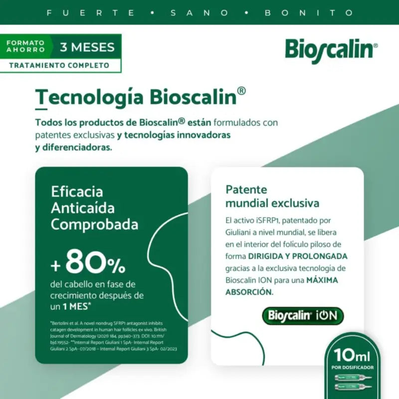 Bioscalin Haaraktivator, 2 Ampullen, 10 ml