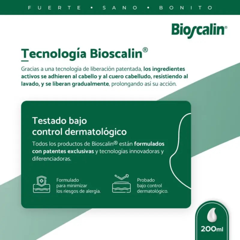 Bioscalin Novagenin Shampoo, 200 ml