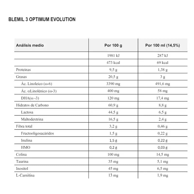 Blemil Optimum Evolution 3 Aufwuchsmilch, 1200g