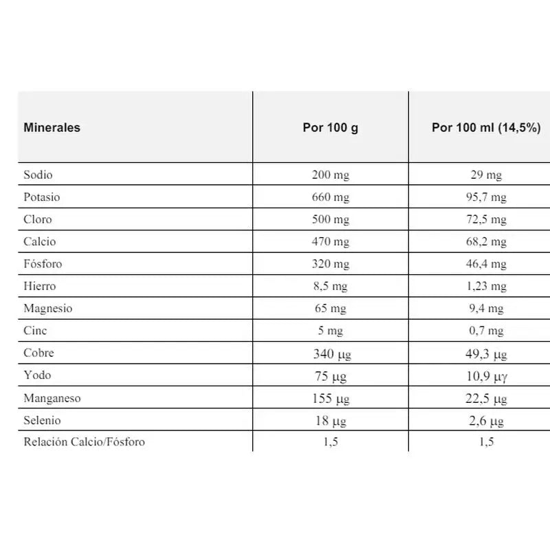 Blemil Optimum Evolution 3 Aufwuchsmilch, 1200g