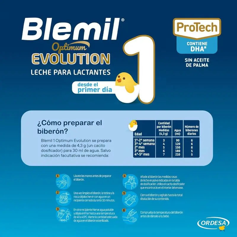 Blemil Optimum Evolution 1 Starter-Milch, 800g