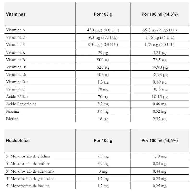Blemil Optimum Evolution 3 Aufwuchermilch, 12X1200g