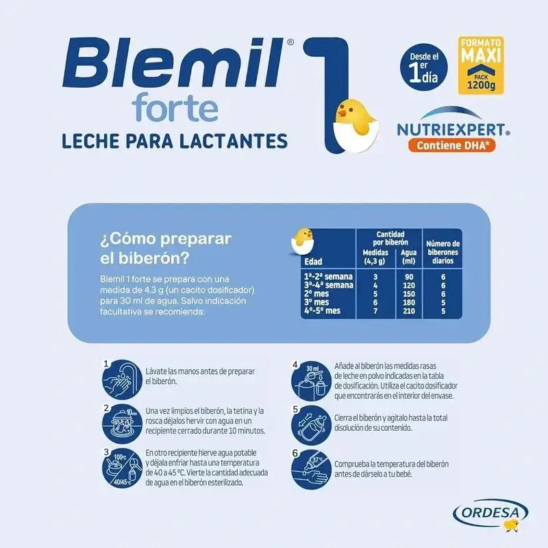 Blemil Plus 1 Forte, Packung 12 x 1200 Gramm