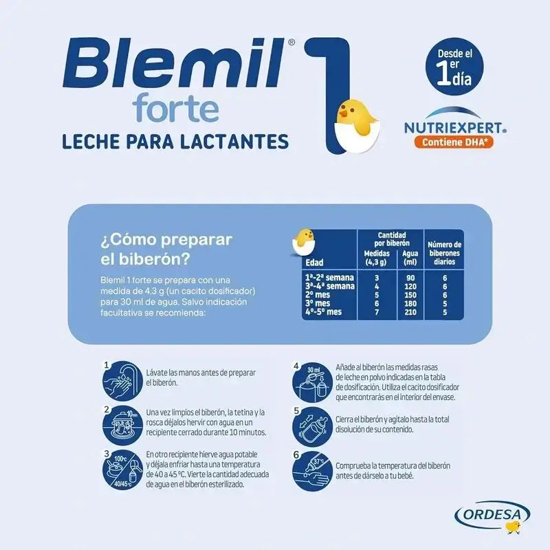 Blemil Plus 1 Forte, Packung 8 x 800 Gramm