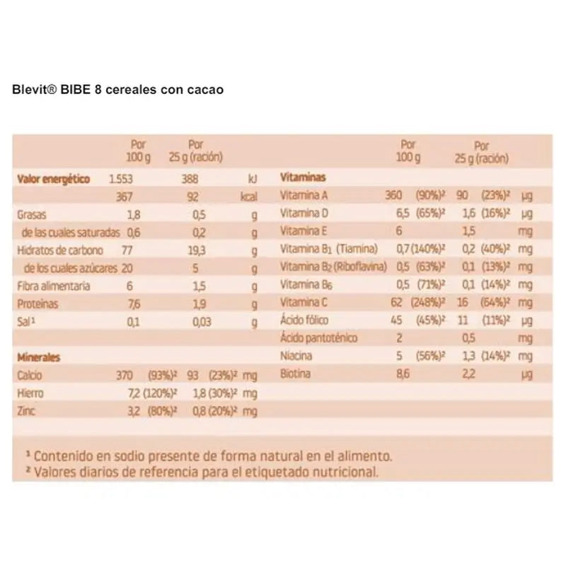 Blevit Babynahrung Bibe 8 Cer Y Cacao, 500g