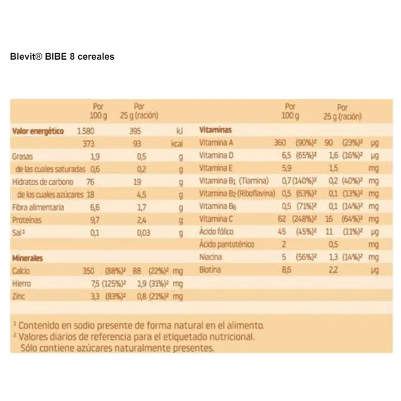 Blevit Babynahrung Bibe 8 Müsli, 500 Gramm