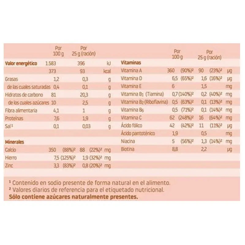 Blevit Babynahrung Bibe Glutenfrei, 500 Gramm