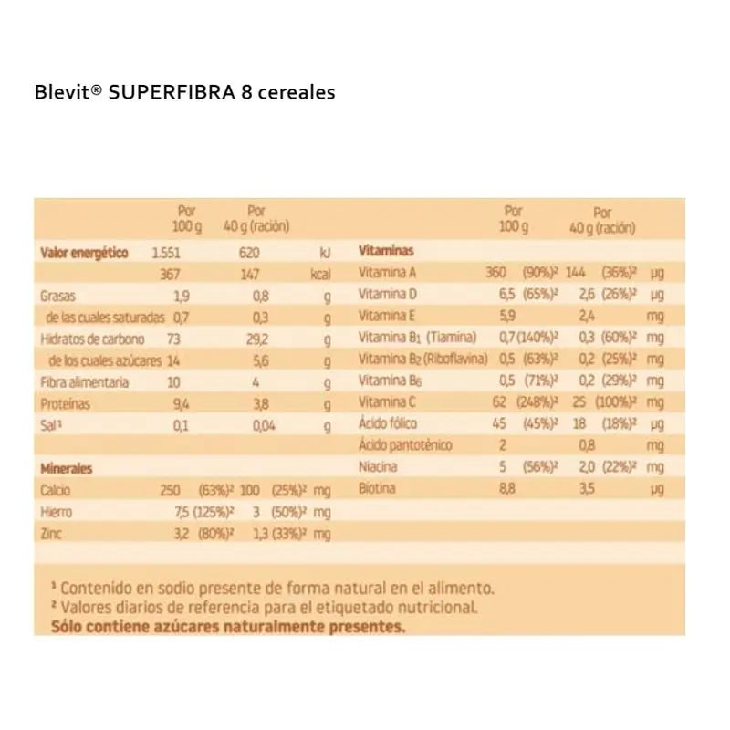 Blevit Babynahrung Superfibre 8 Müsli, 500 grs.