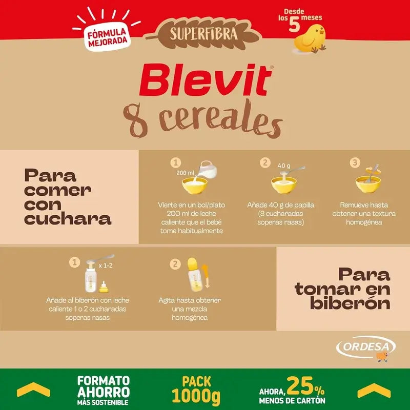 Blevit Säuglingsnahrung Superfibre 8 Müsli Sparformat, 1000 g