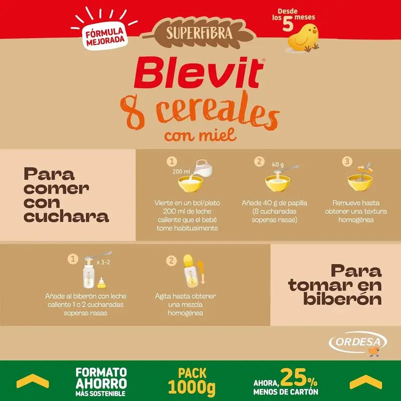 Blevit Babynahrung Superfibre 8 Getreide & Honig, 1000 grs.