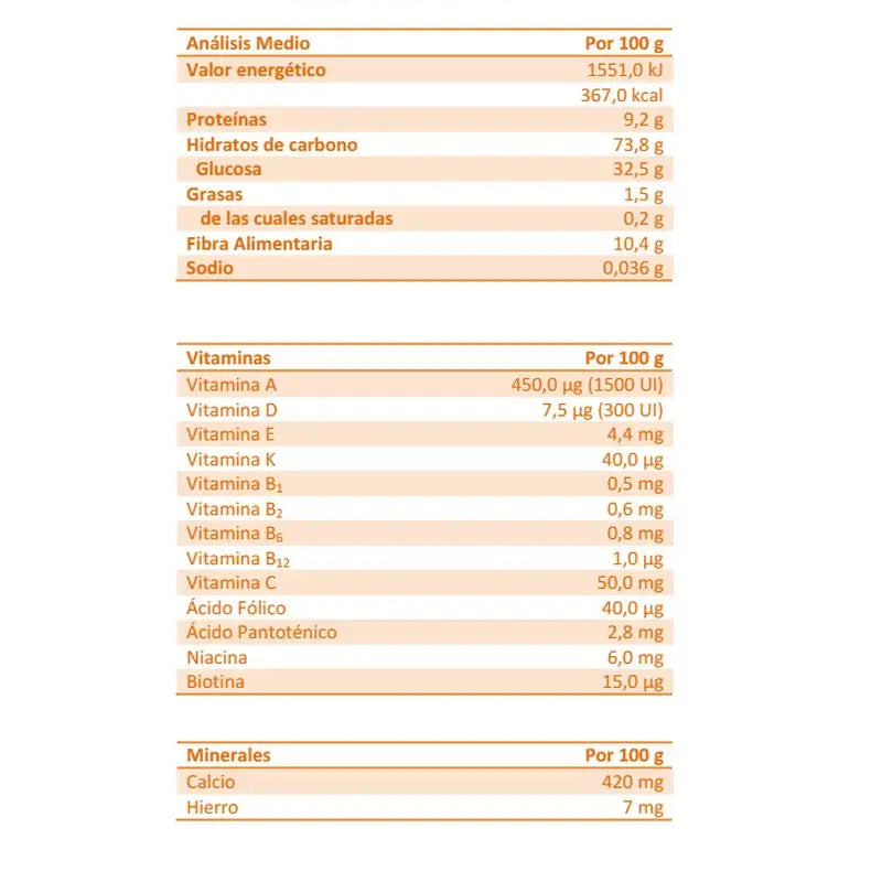 Blevit Babynahrung Superfibre 8 Getreide & Honig, 500 grs.