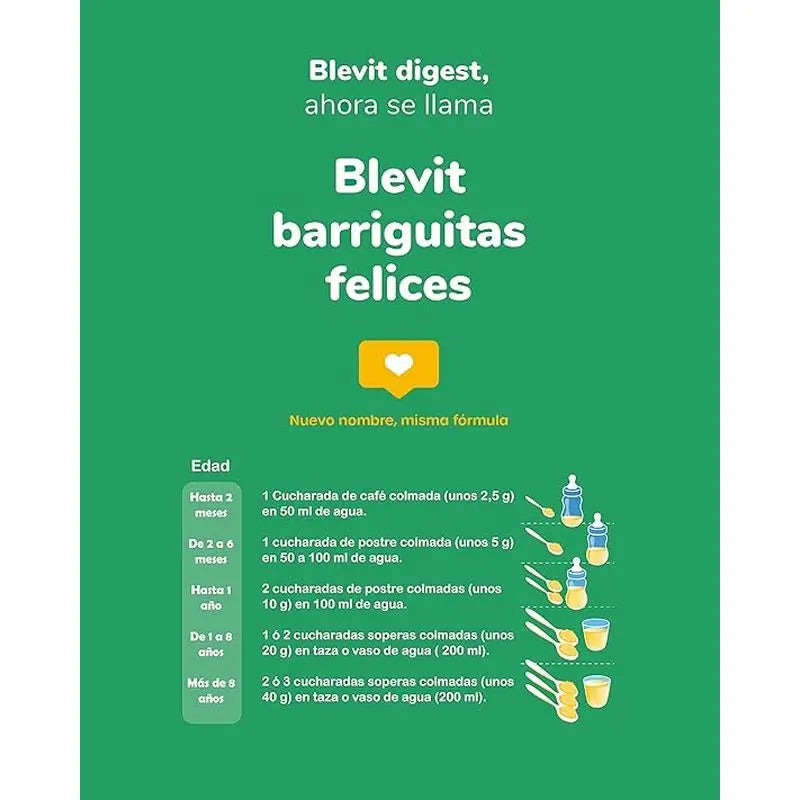 Blevit Barriguitas Glückliche Barriguitas, 150g