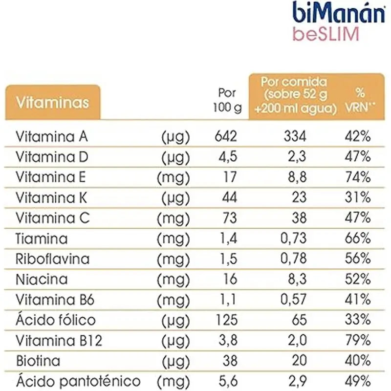 biManán Beslim Joghurtcreme mit Müsli 6 Beutel