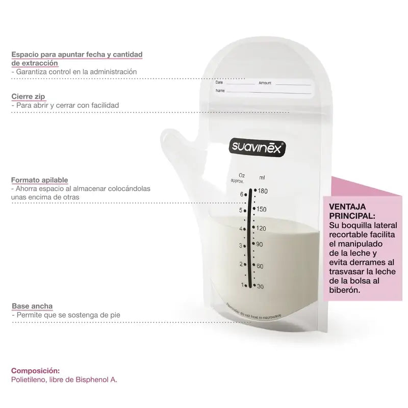 Suavinex Pre-Sterilised Breast Milk Storage Bags 25 Stk.