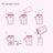 Suavinex Pre-Sterilised Breast Milk Storage Bags 25 Stk.