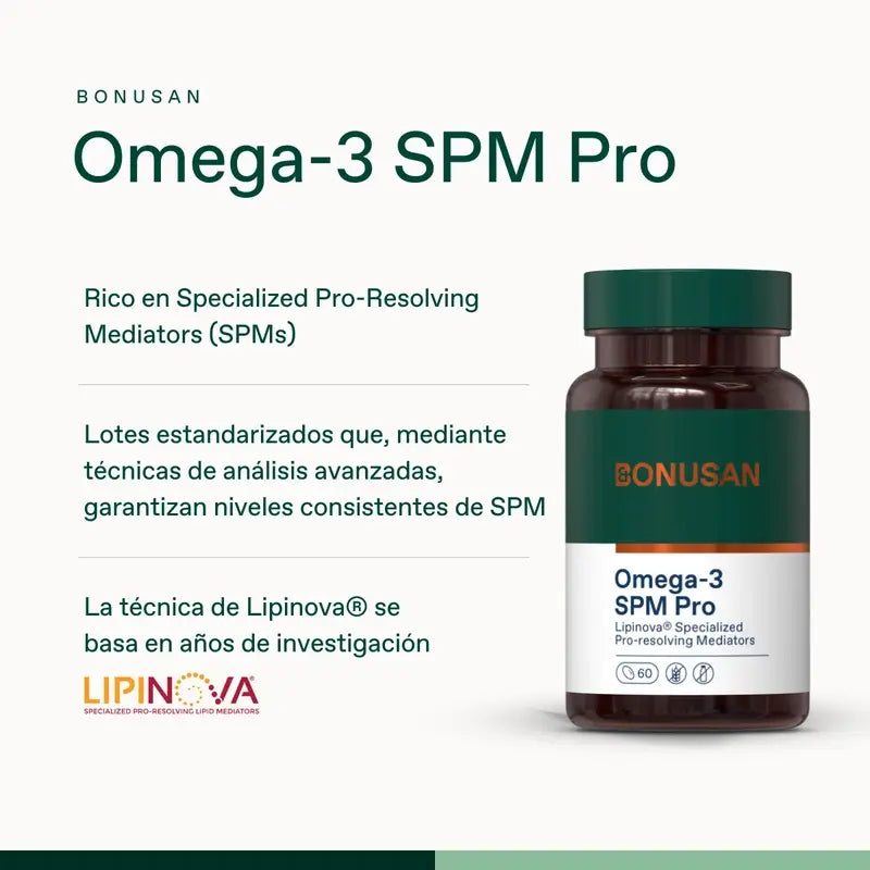 Bonusan Omega-3 Spm Pro, 60 Perlen