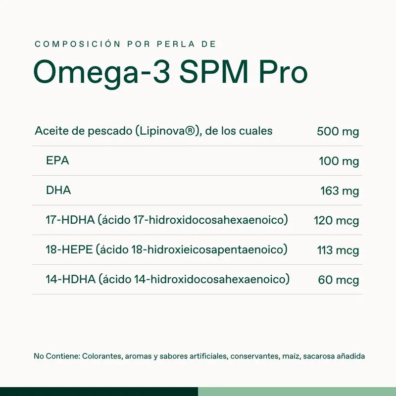 Bonusan Omega-3 Spm Pro, 60 Perlen